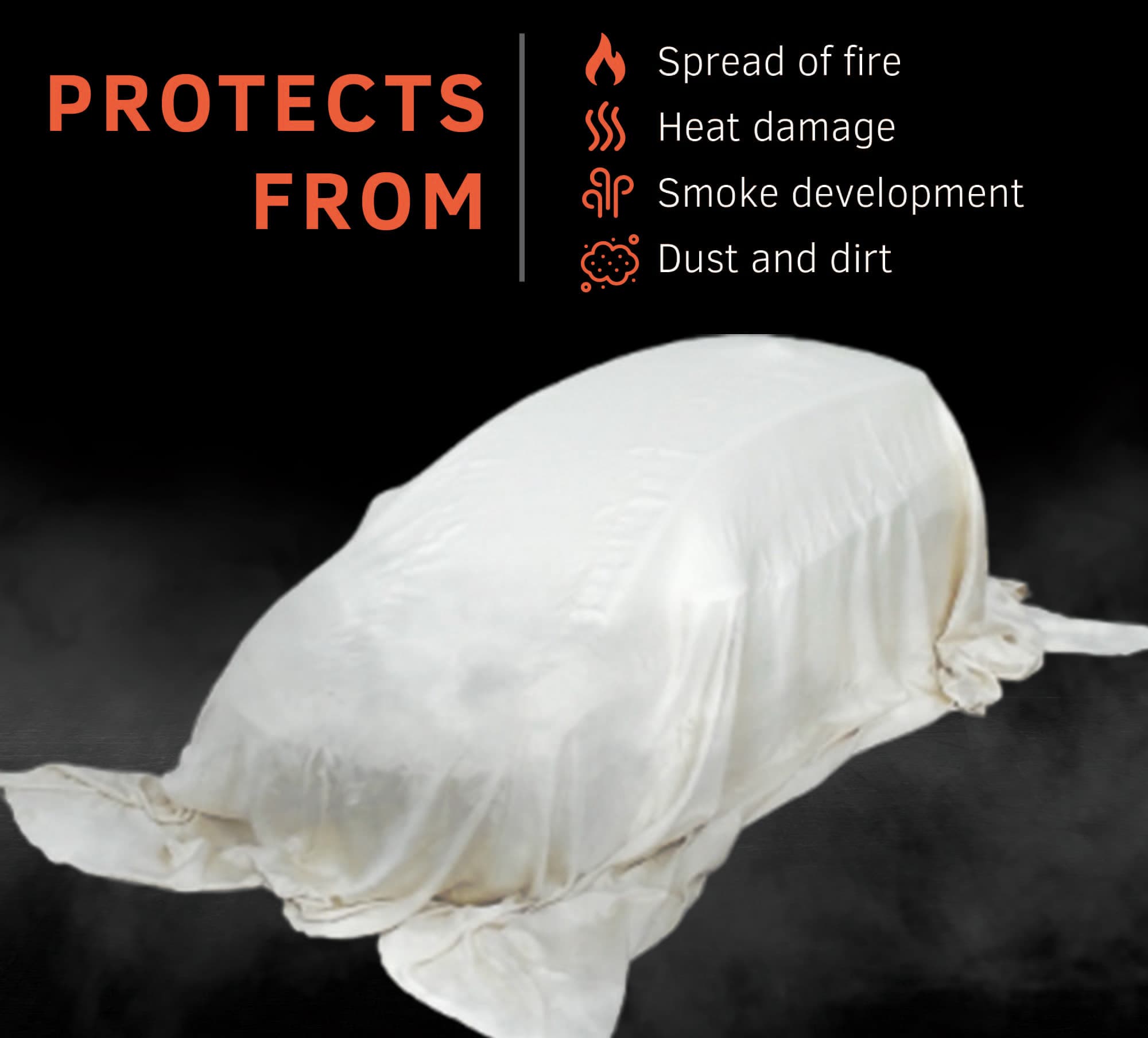 Textile Fire Protection